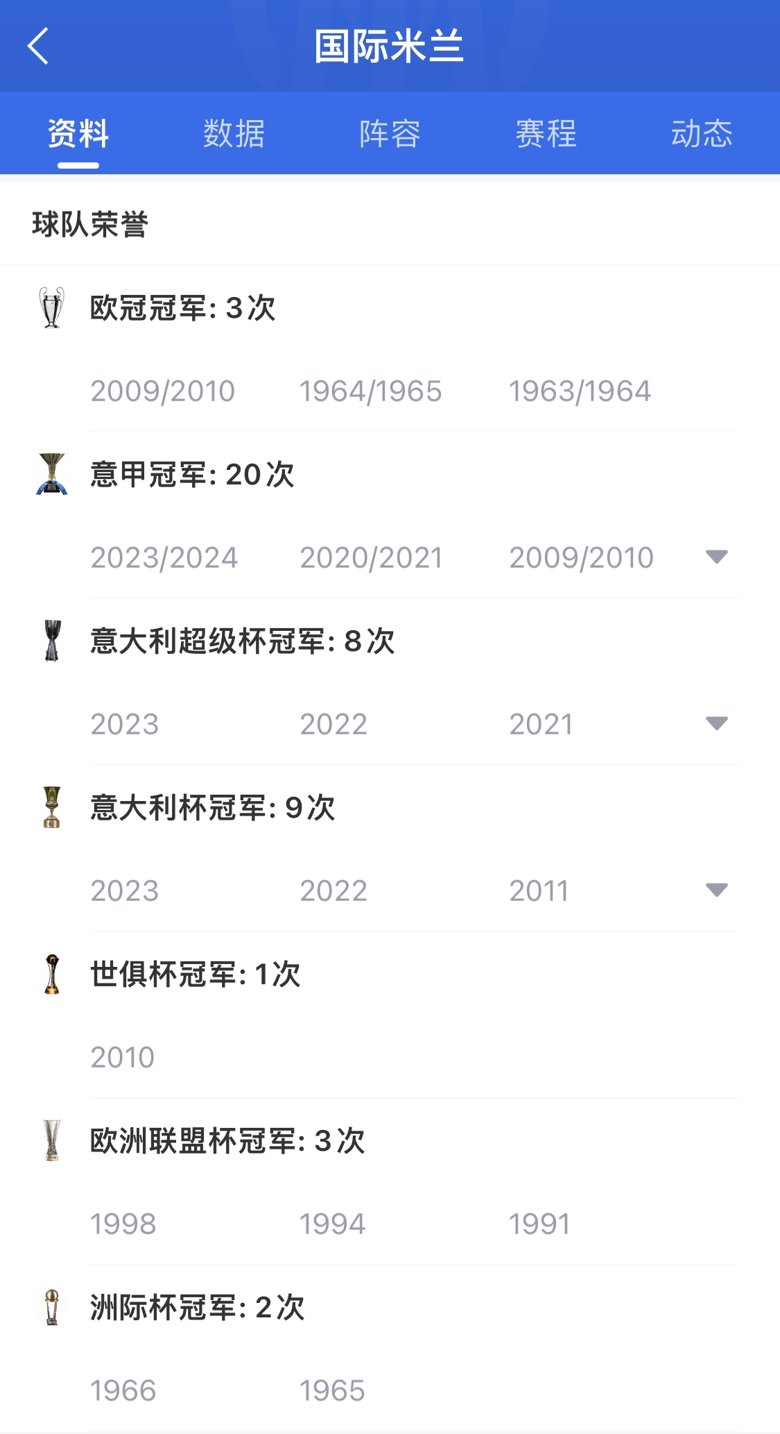 内拉们是怎么熬过来的？国米曾经历近10年低迷无冠，近4年复苏