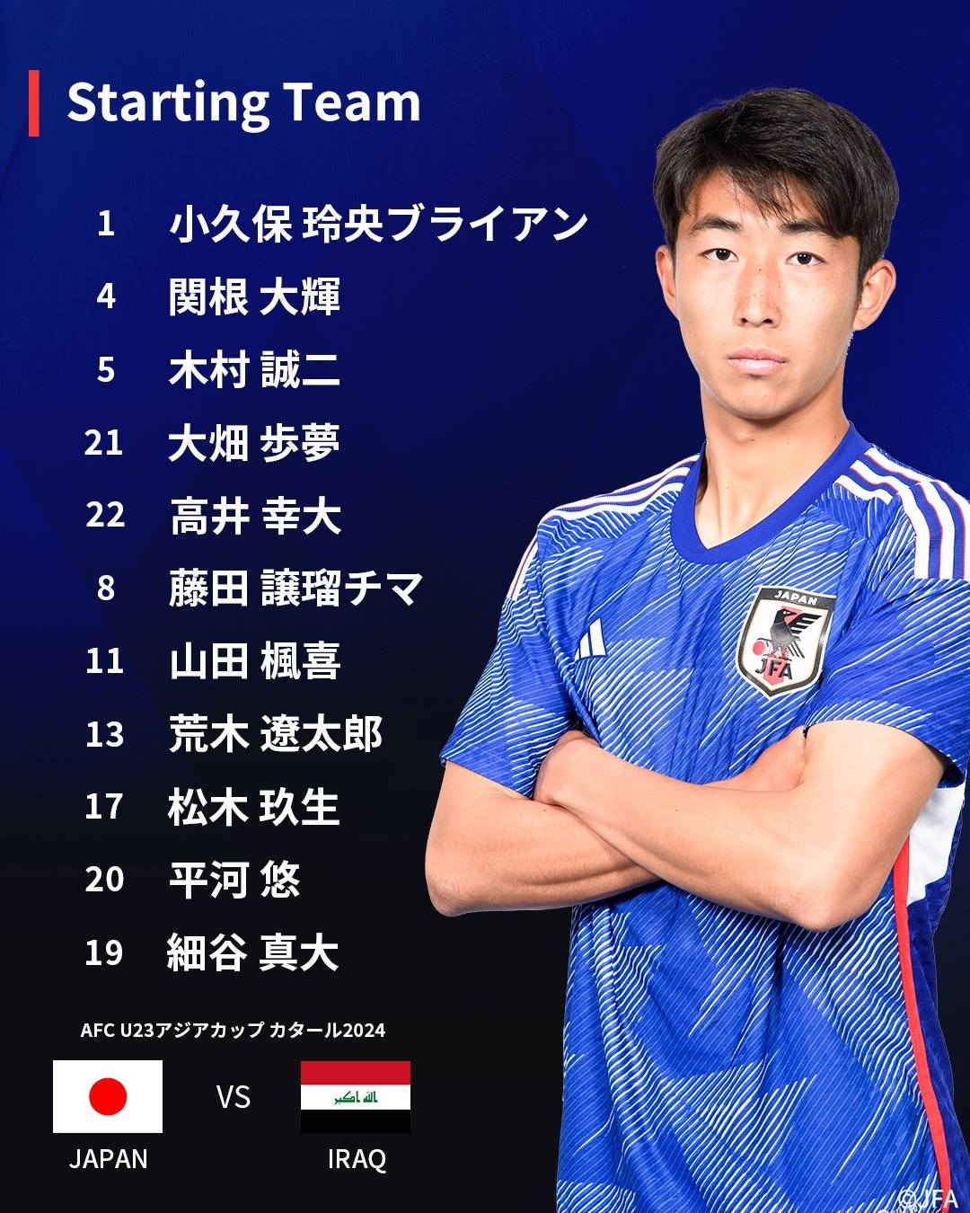 胜者进奥运会！U23亚洲杯半决赛-日本U23vs伊拉克U23首发出炉