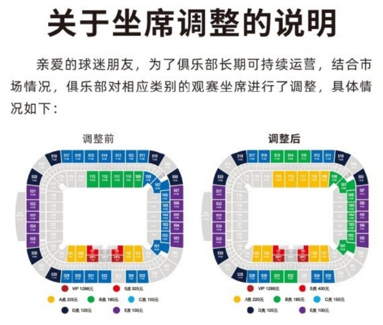 业内人土：凤凰山球市消费力旺盛 俱乐部“随行就市”实属正常